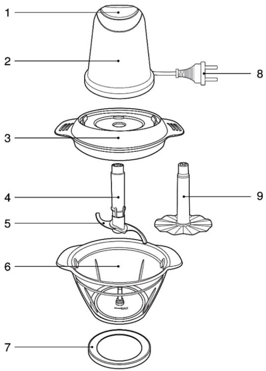ELSAY Mini - MC363AK-CB - INSTRUÇÉS TRADUZIDAS A PARTIR DA VERSÃO ORIGINAL - 1