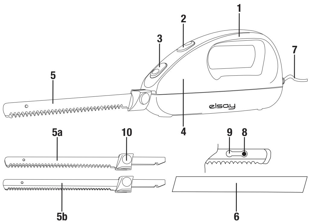 ELSAY EK122 - SERVICO DE APOIO AO CLIENTE/GARANTIA - 2