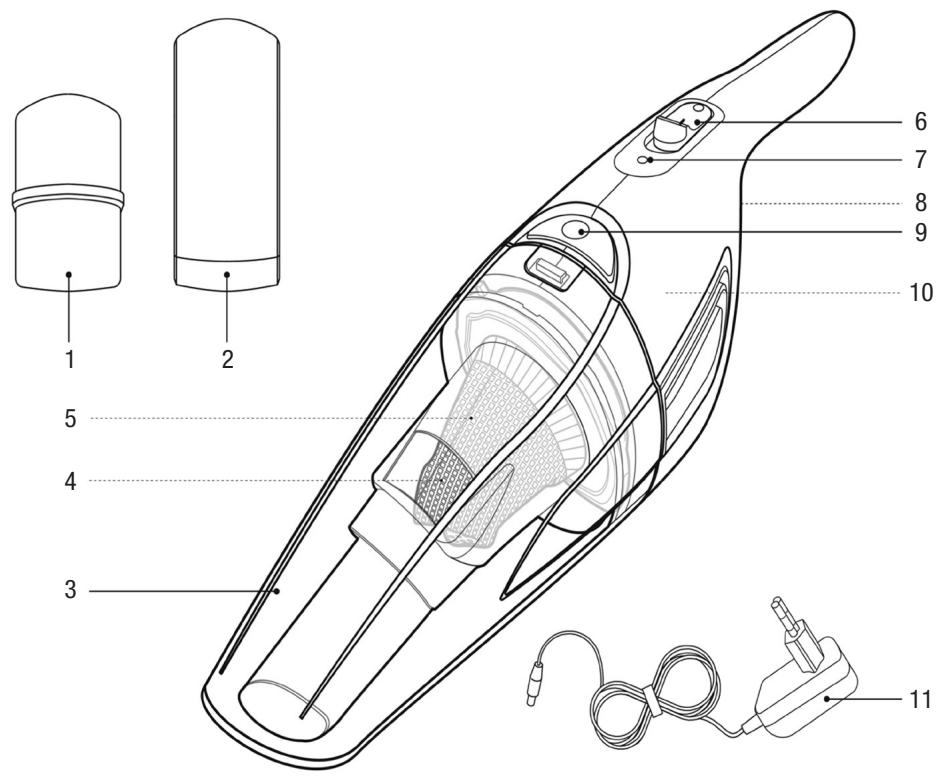 ELSAY à main - VC3907-GS - MODE D'EMPLOI   Aspirateur à main   • VC3907-GS - 2