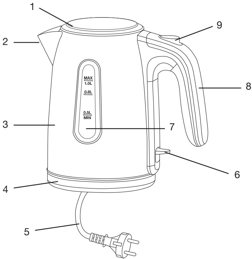 ELSAY 1L - KES1010 - INSTRUKCJE PRZETŁUMACZONE Z ORYGINAŁU - 1