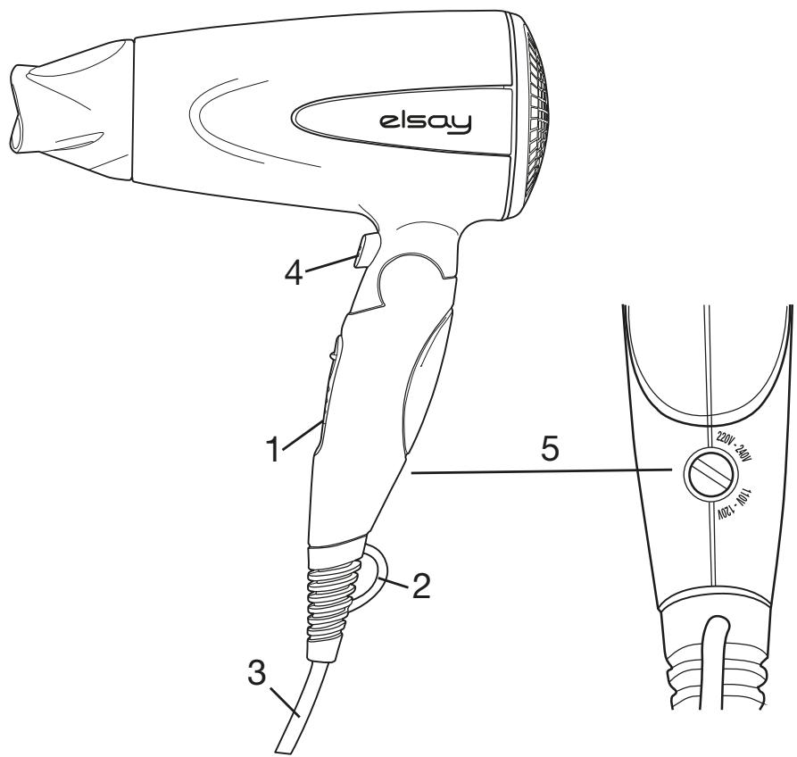 ELSAY RCY-8213 - INSTRUKCJE PRZETŁUMACZONE Z ORYGINAŁU - 1