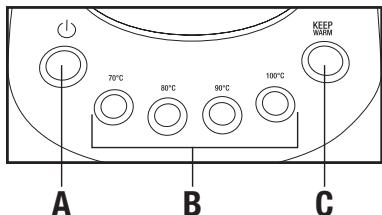 ELSAY 1,7L - KEGS5803Y-GS - MANUAL DE INSTRUCCIONES - 2