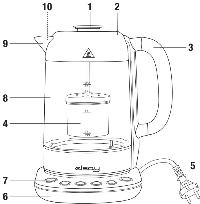 ELSAY 1,7L - KEGS5803Y-GS - MANUAL DE INSTRUCCIONES - 1