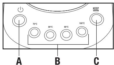 ELSAY 1,7L - KEGS5803Y-GS - RECICLAJE Y ELIMINACION - 3