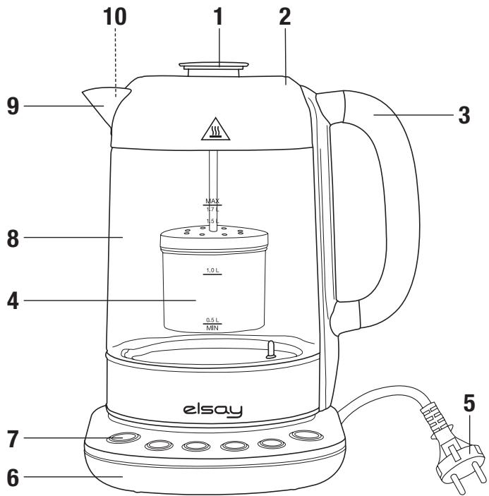 ELSAY 1,7L - KEGS5803Y-GS - INSTRUKCJA OBSLUGI - 1