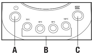 ELSAY 1,7L - KEGS5803Y-GS - MODE D'EMPLOI   Théière électrique •   KEGS5803Y-GS - 2