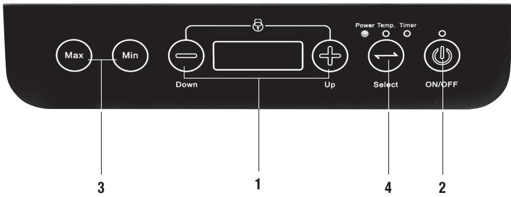ELSAY FYM20-55(AT) - SERVICO DE APOIO AO CLIENTE/GARANTIA - 1
