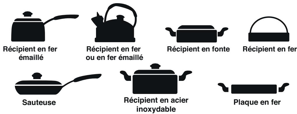 ELSAY FYM20-55(AT) - Conseils et astuces - 1
