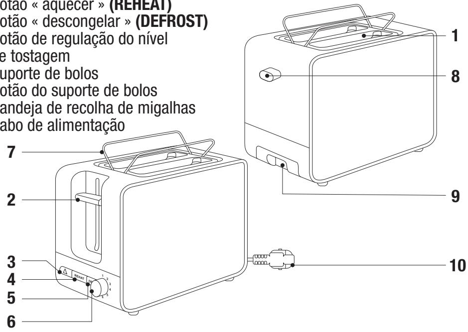 ELSAY T390B00 - DESCRÊÇÄO - 1