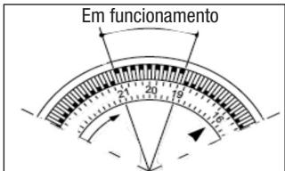 ELSAY N11 - Utilização - 2