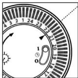 ELSAY N11 - Utilização - 1