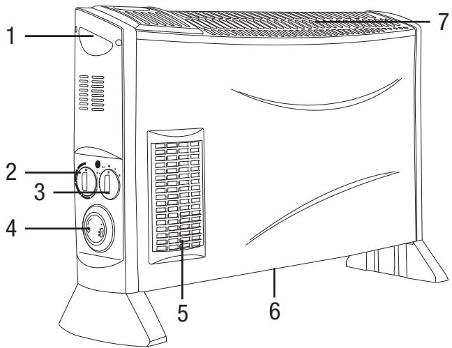 ELSAY N11 - SERWIS POSPRZEDAźNY / GWARANCJA - 1