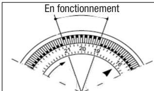 ELSAY N11 - UTILISATION DU MINUTEUR - 3
