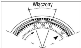 ELSAY N11 - UZYCIE ZEGARA - 2