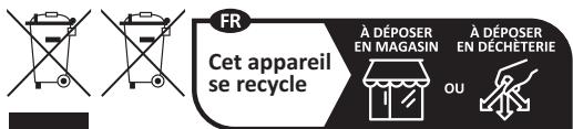 ELSAY THSF024 - FONCTIONNEMENT DE L'APPAREIL - 2