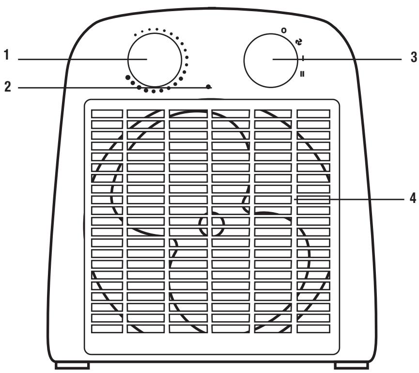 ELSAY 02APSF2003 - SERVICE APRÈS-VENTE / GARANTIE - 1