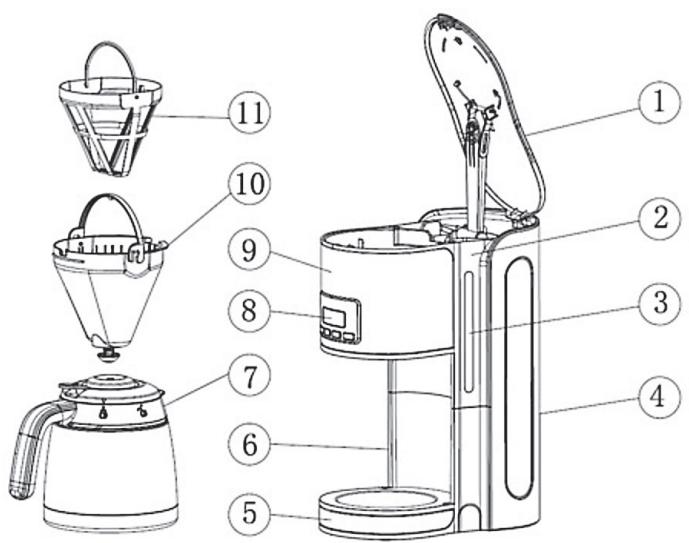 ELSAY 10 tasses - CM2069SBT - SERVICE APRès-VENTE / GARANTIE - 1