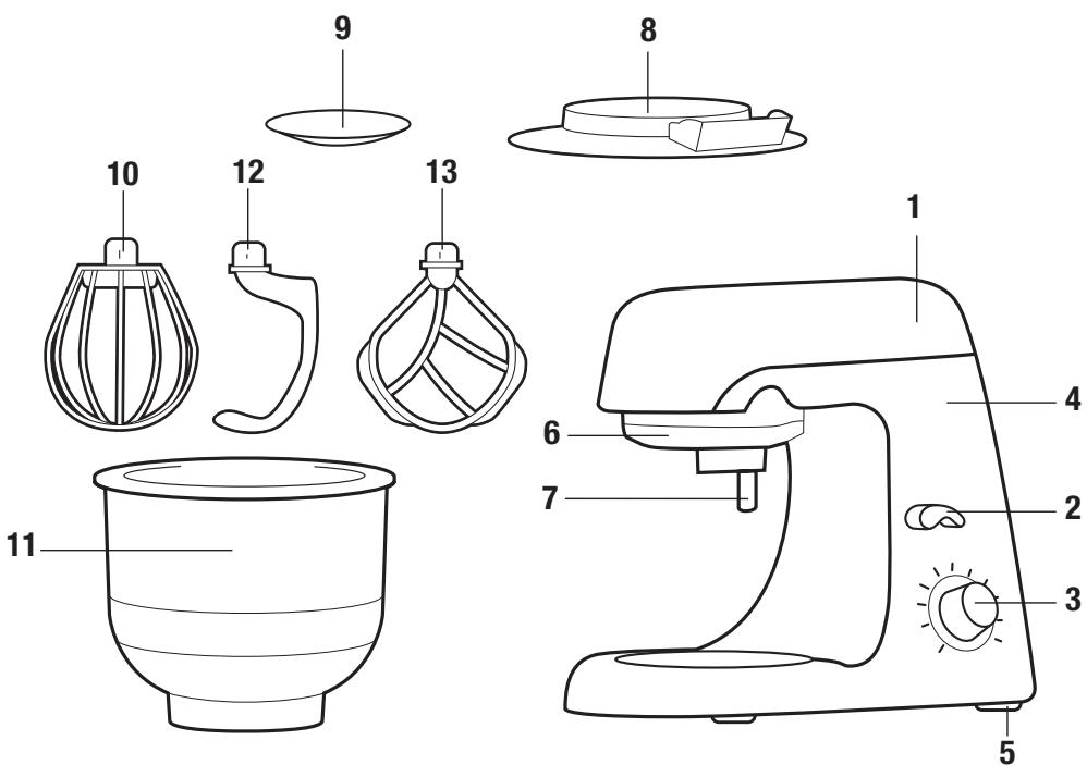ELSAY SL-9819 - MANUAL DE INSTRUCCIONES - 1
