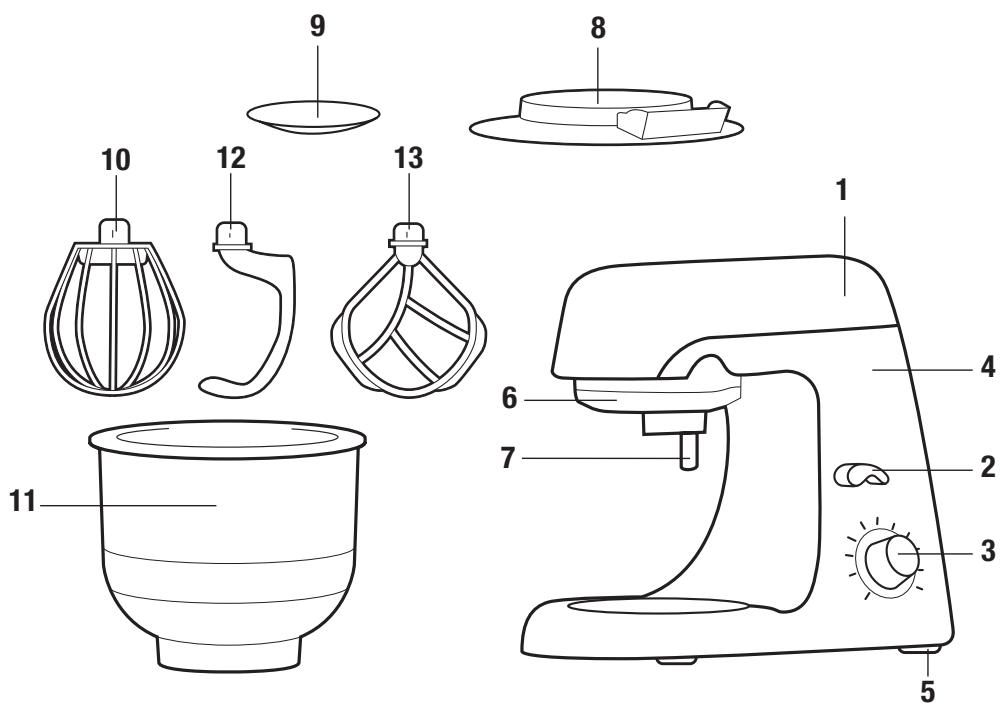 ELSAY SL-9819 - PRIROČNIK Z NAVODILI - 1