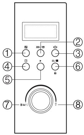 ELSAY 25UG27-CV - 1.ANTES DA COZEDURA - 1