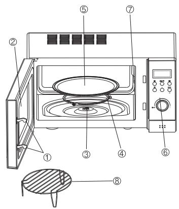 ELSAY 25UG27-CV - Bandeja giratoria/soporte de la bandeja/eje de la bandeja: - 1