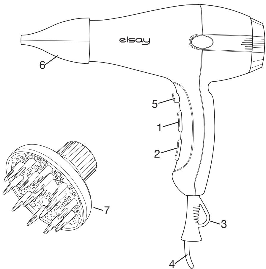 ELSAY RCY-8512 - SERVICIO POSVENTA / GARANTÍA - 1