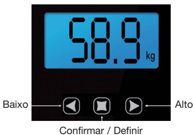 ELSAY BF1908-7 - Ambiente recomendado: - 1