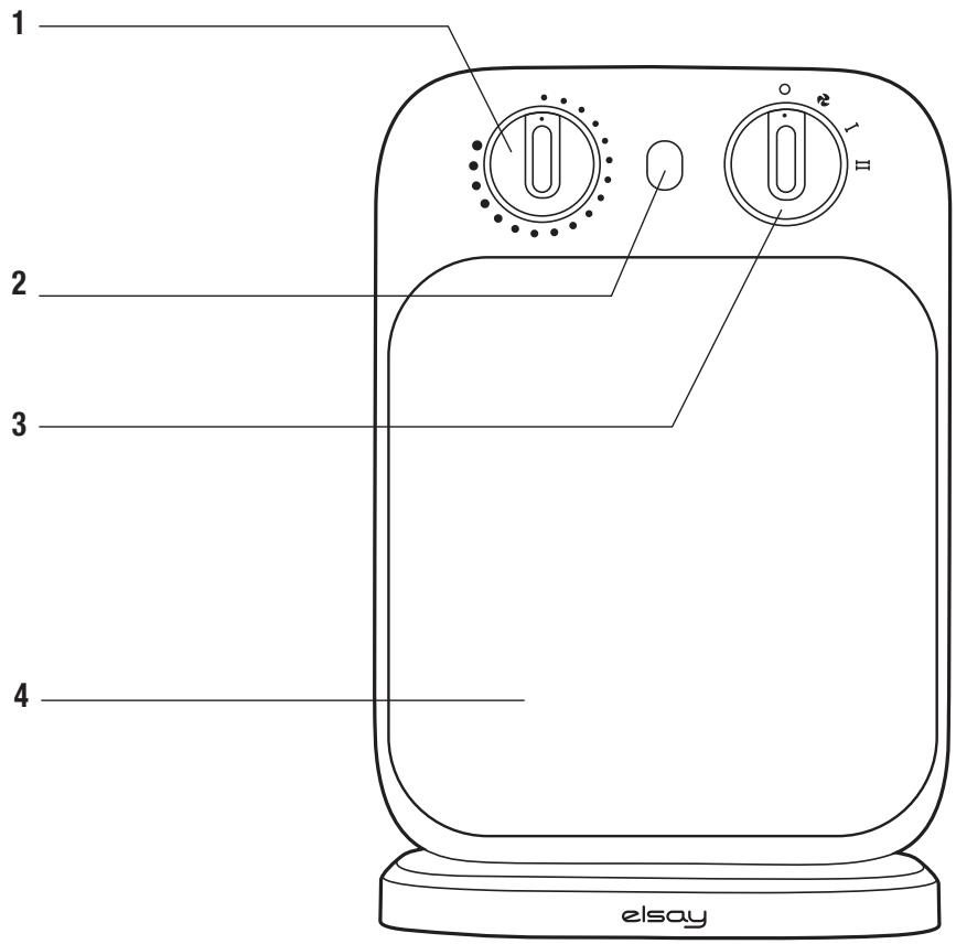ELSAY PTC924-H - SERVICIO POSVENTA / GARANTÍA - 1
