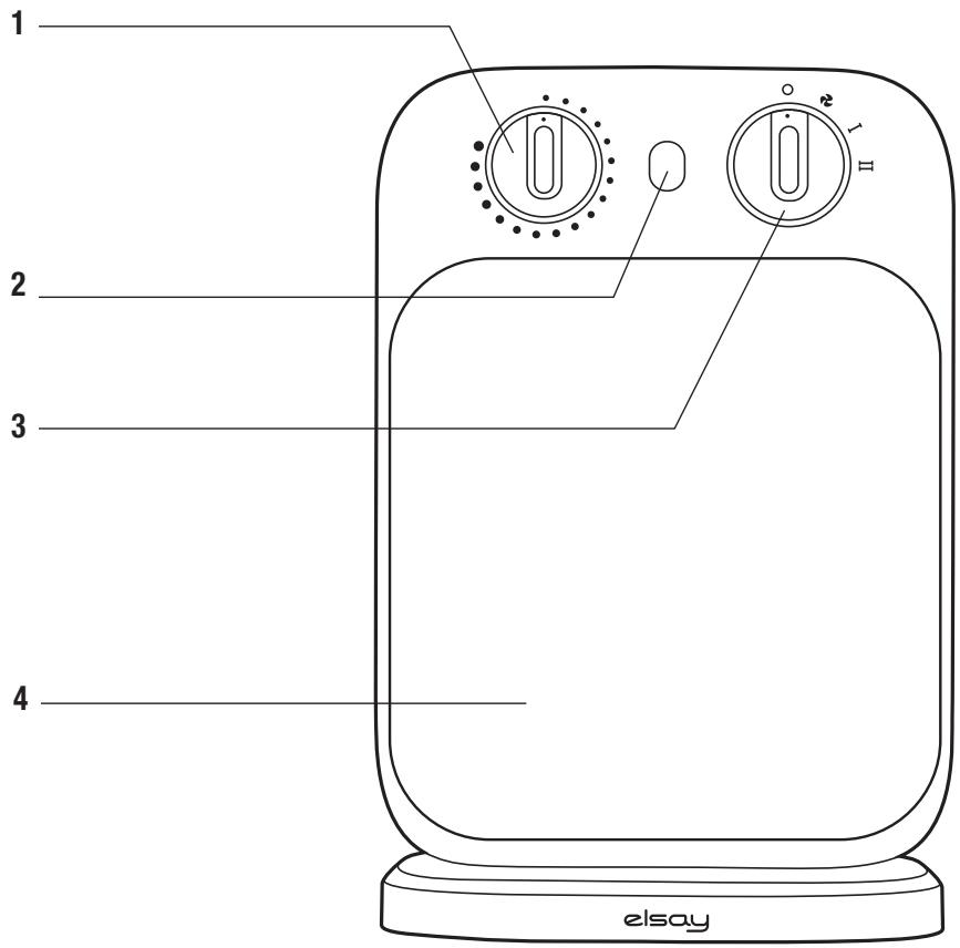 ELSAY PTC924-H - SERVICE APRÈS-VENTE / GARANTIE - 1