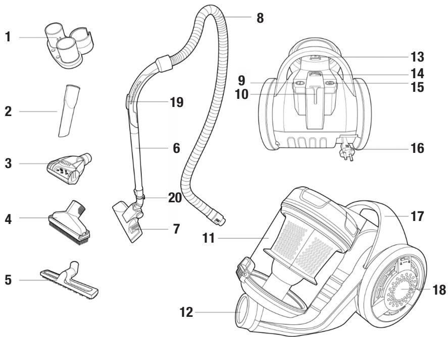 ELSAY EV-830-E07 - ODKURZACZ CYKLONOWY BEZWORKOWY • EV-830-E07 - 1
