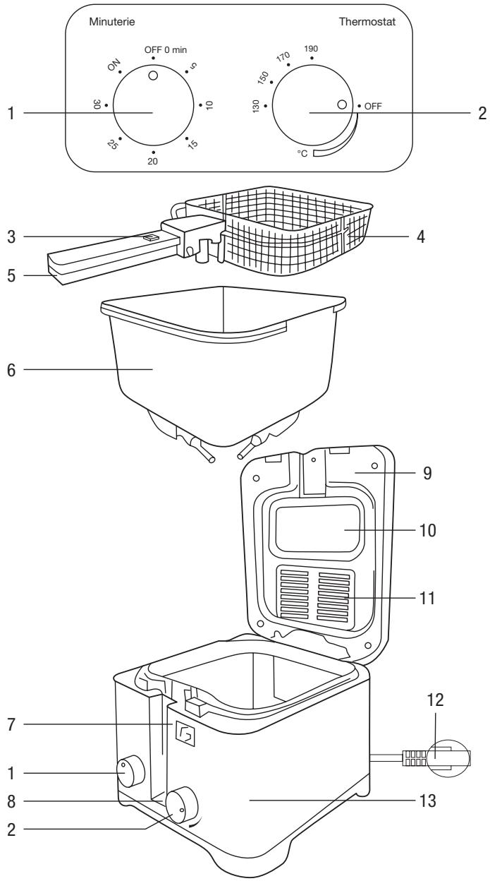 ELSAY BDZ-1603D - MANUAL DE INSTRUCCIONES TRADUCIDO A PARTIR DE LA VERSION ORIGINAL EN FRANCÉS - 1