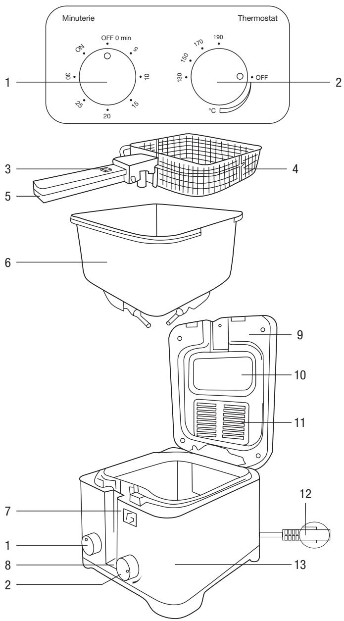 ELSAY BDZ-1603D - NOTICE ORIGINALE - 1