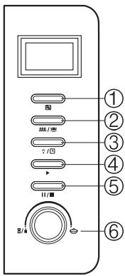 ELSAY 20UG80-L - Bandeja giratoria/soporte de la bandeja/eje de la bandeja: - 1