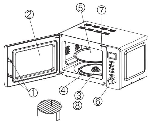 ELSAY 20UG80-L - FONCTIONNEMENT DU FOUR - 1