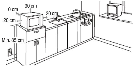 ELSAY MG720C2BU-PM - INSTALACJA - 1