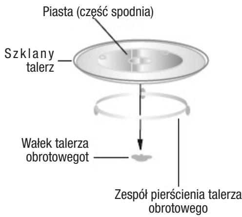 ELSAY MG720C2BU-PM - INSTALACJA TalerZA OBROTOWEGO - 1