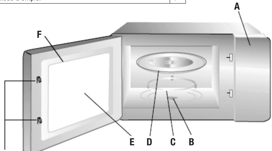 ELSAY MG720C2BU-PM - 1