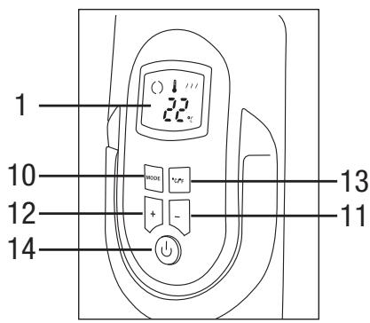 ELSAY YL-A02LCD-9 - SERVIÇO DE APOIO AO CLIENTE/GARANTIA - 2