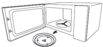 ELSAY AC9P032AV-S - NOMBRES DE LAS PIEZAS Y ACCESORIOS DEL MICROONDAS - 2