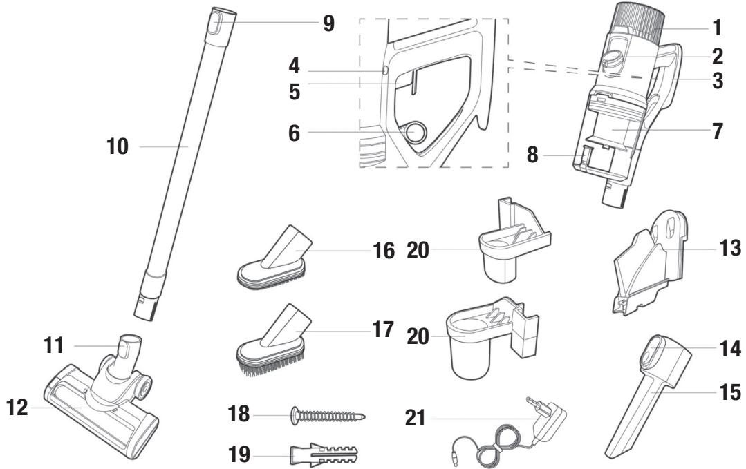 ELSAY ZL9051 - PT ASPIRADOR VERTICAL MULTIFUNÇões C E ZL9051 - 1