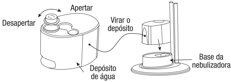 ELSAY ELVEL480KE - Encher o depósito: - 1