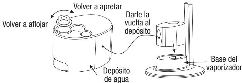 ELSAY ELVEL480KE - Llenado del depósito: - 1