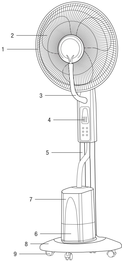 ELSAY ELVEL480KE - WENTYLATOR STOJĄCY Z FUNKCJA C€ NAWILŻANIA 40 CM • ELVEL480KE - 1