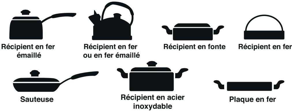 ELSAY FYM35-S05(AT) - Récipients - 1