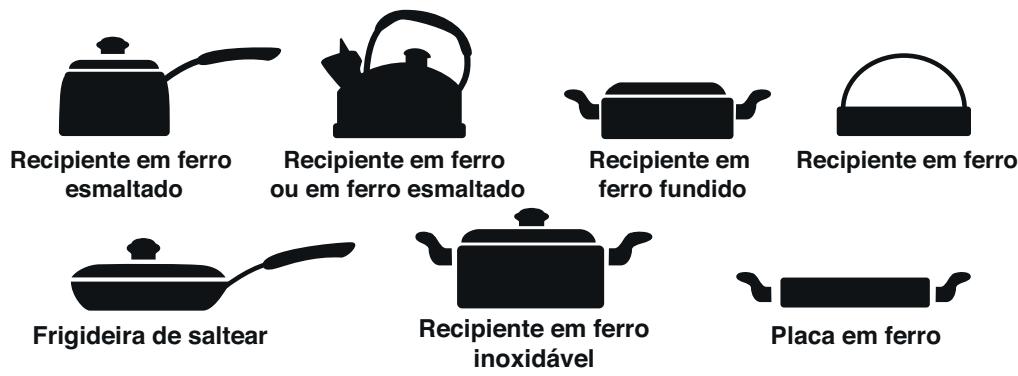 ELSAY FYM35-S05(AT) - Recipients - 1