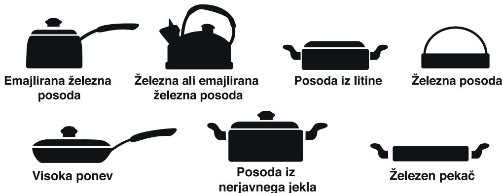 ELSAY FYM35-S05(AT) - Posode - 1