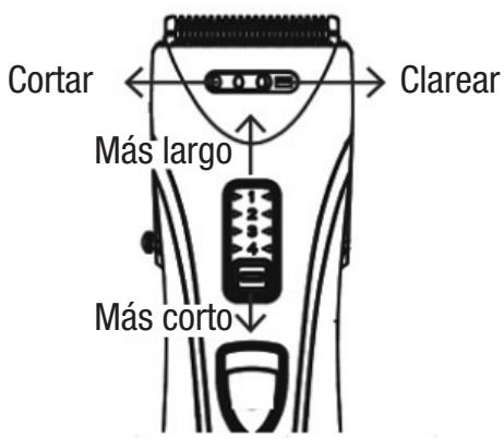 ELSAY PH-2652 - Advertencia: - 1