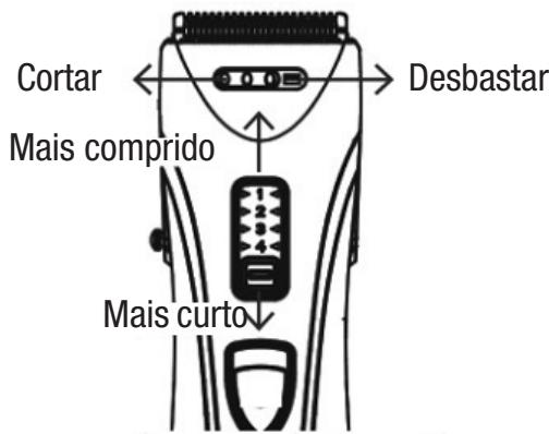 ELSAY PH-2652 - Aviso: - 1