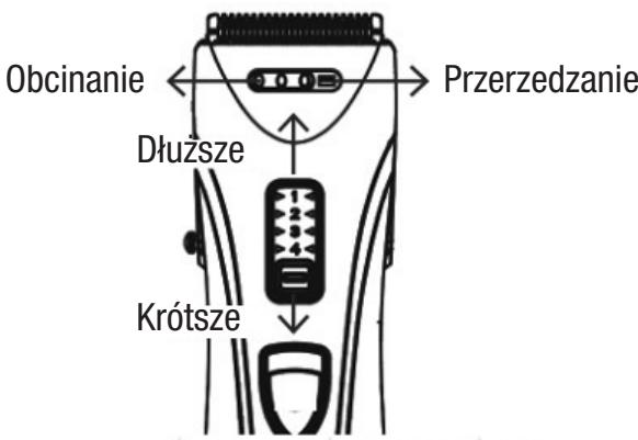 ELSAY PH-2652 - Ostrzeżenie: - 1