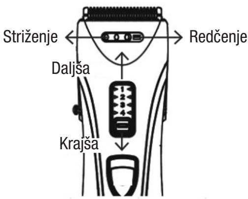 ELSAY PH-2652 - Opozorilo: - 1